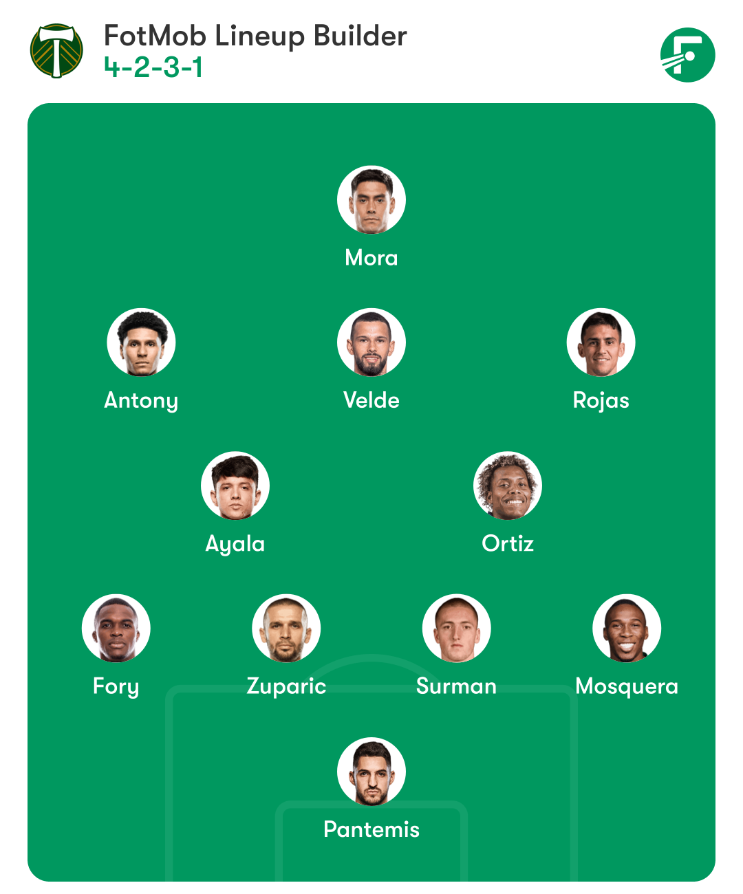 Portland Timbers vs. New York Red Bulls: Match Recap
